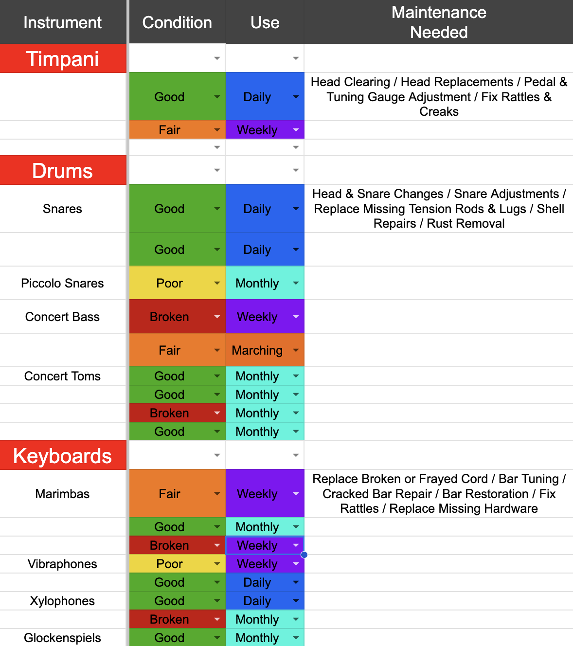 Sample percussion inventory continued