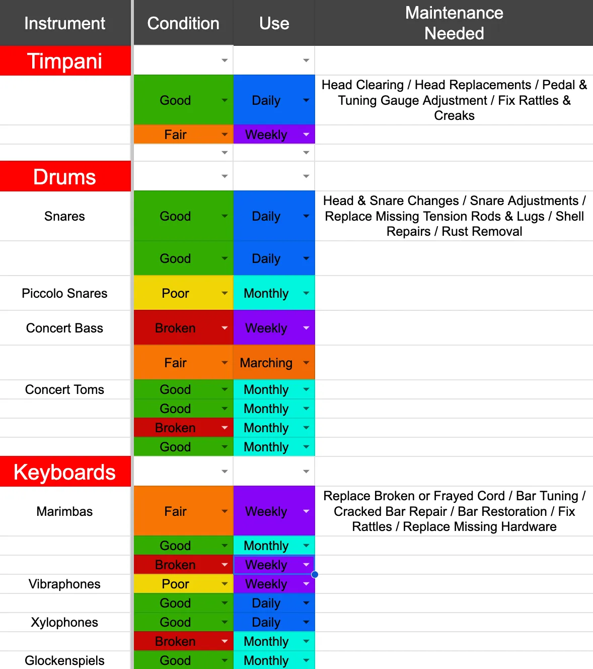 Sample percussion inventory continued