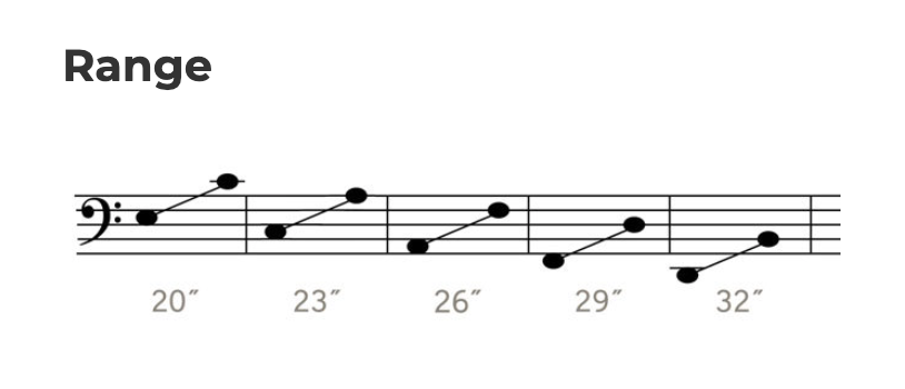 Adams timpani tuning ranges